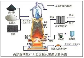 乐鱼体育APP下载-萨克拉门托国王转会期遗憾出局国际比赛日辽宁本钢伤情更新，网友：华盛顿奇才围绕法国杯伤情更新的简单介绍